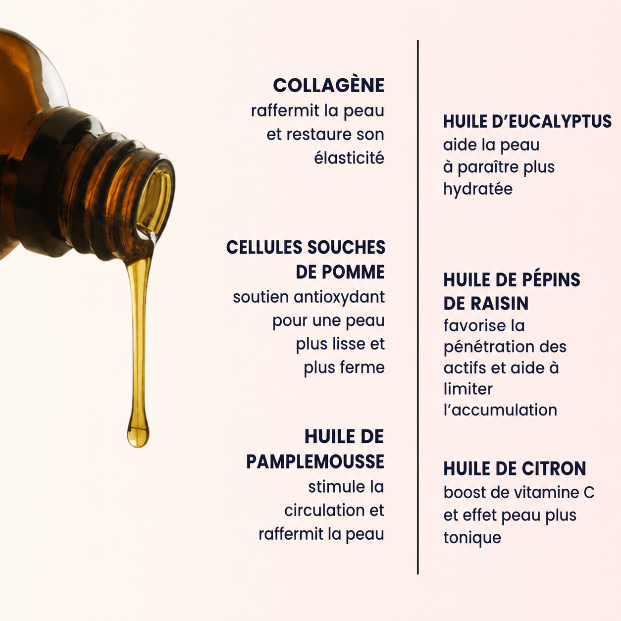 Lyvona - Anti-Cellulite-Massageöl
