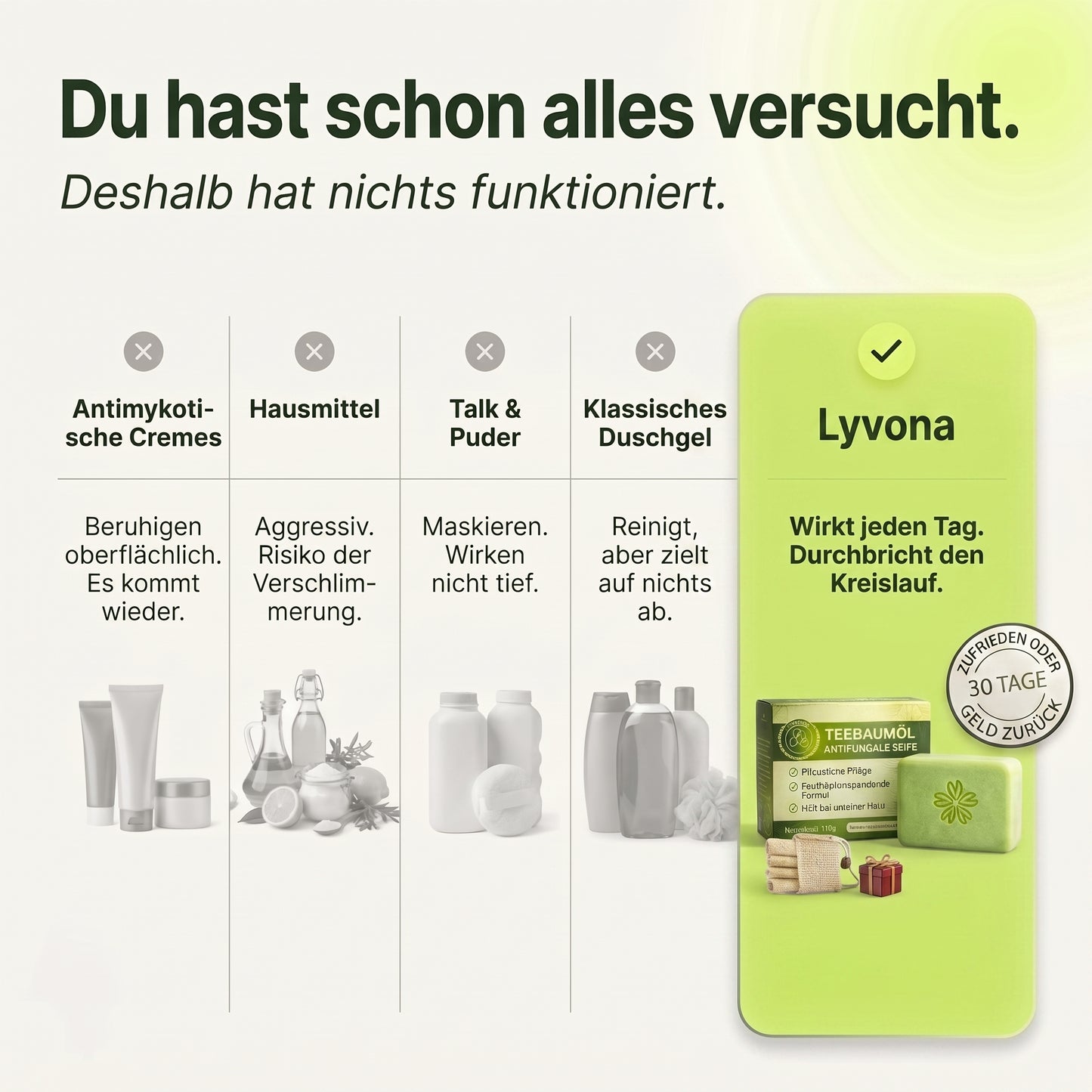 Lyvona Anti-Pilz-Seife