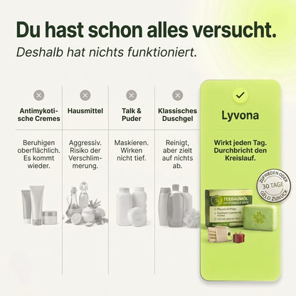 Lyvona Anti-Pilz-Seife