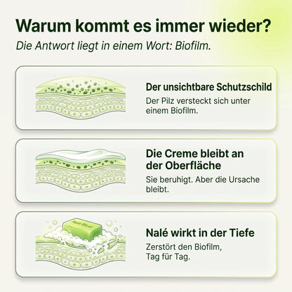 Lyvona Anti-Pilz-Seife